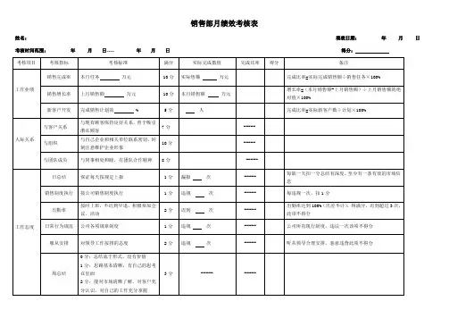 销售人员月考核表