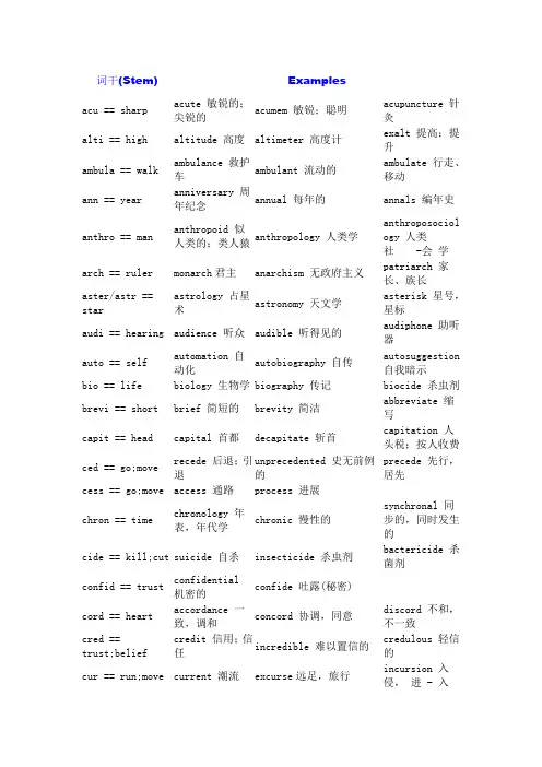 常见词根词缀