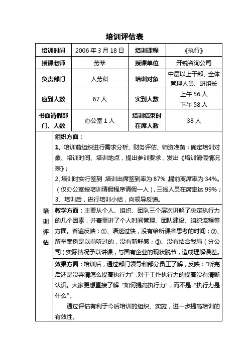 执行力培训评估表