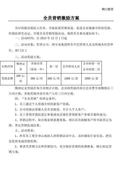 全员营销激励办法