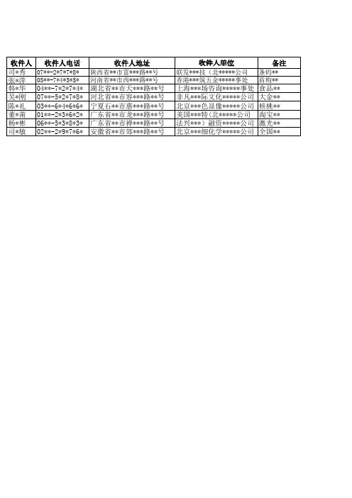 顺丰快递单直接打印Excel