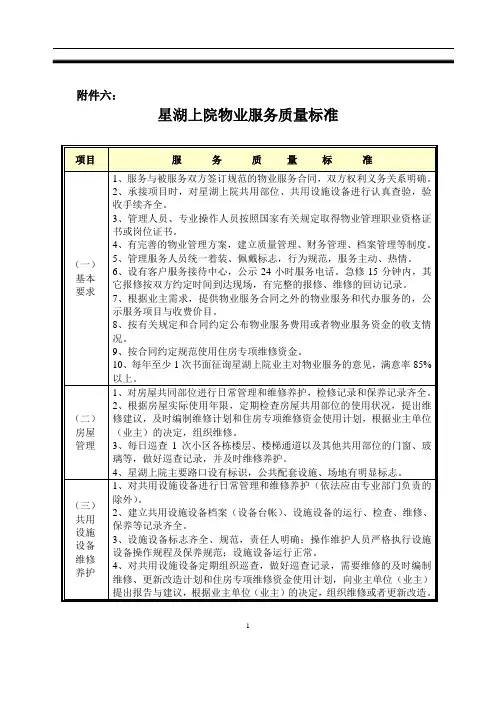 物业服务质量标准
