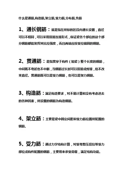 梁 纵向钢筋的锚固
