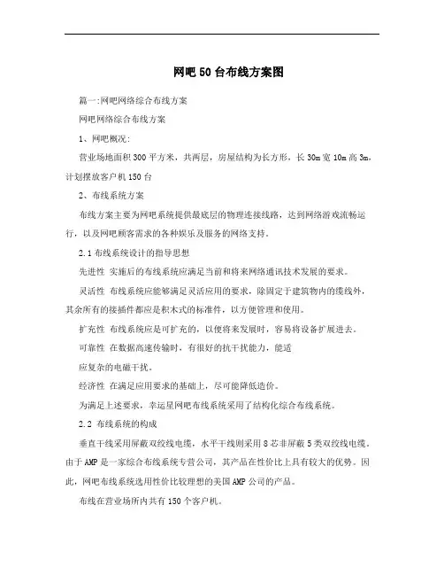 网吧50台布线方案图