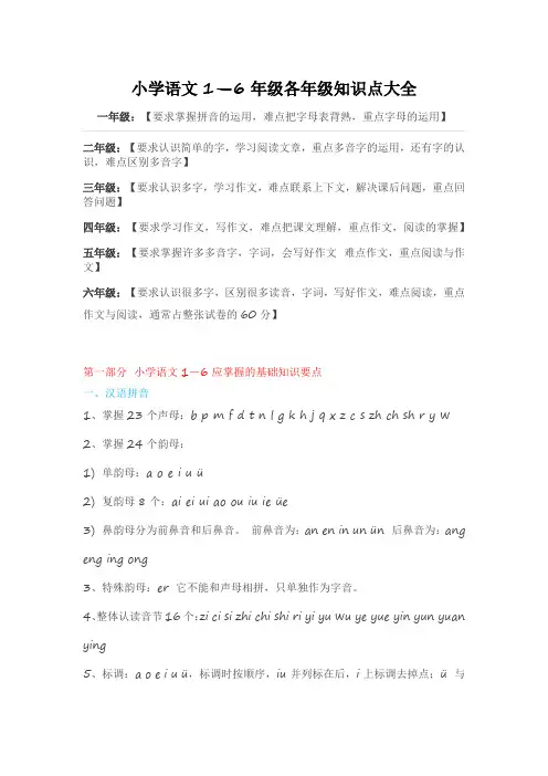 福建省小学语文1—6年级各年级知识点大全