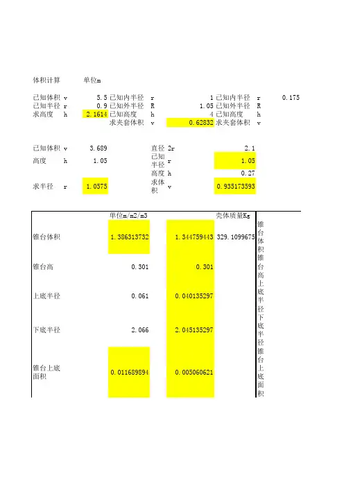 锥体体积计算
