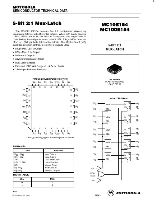 MC10E154FN中文资料