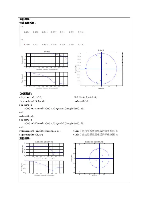 数字信号处理有限字长效应实验补充