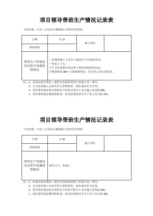 施工现场带班检查记录表格
