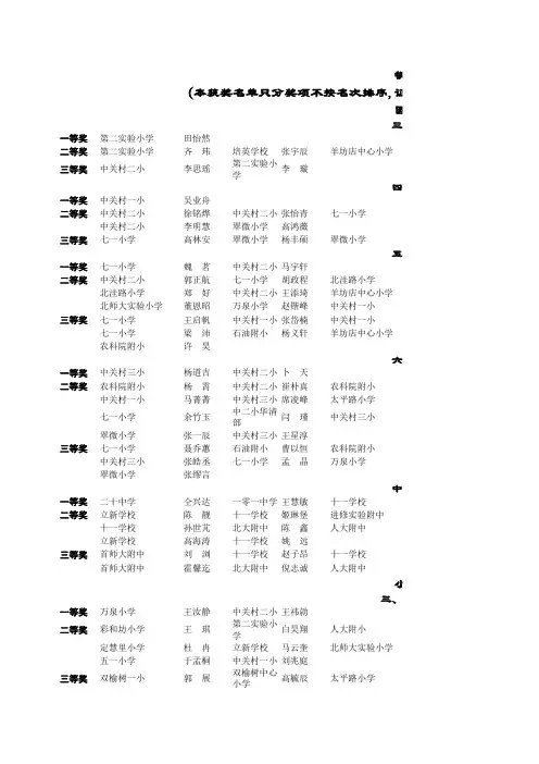 2008-2009年独奏获奖名单