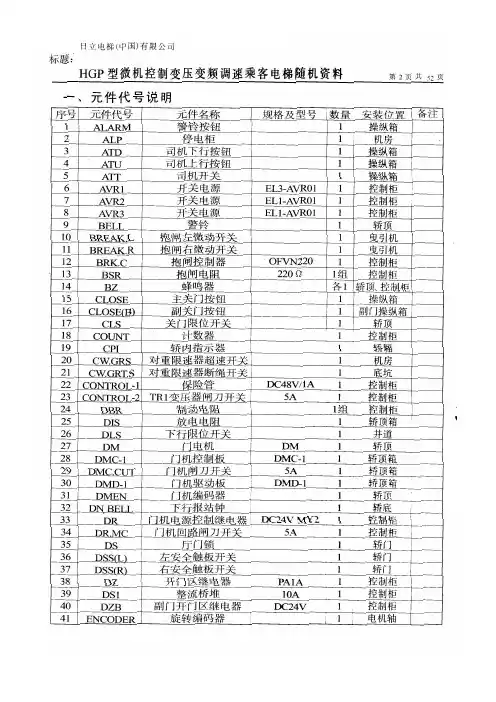 日立HGP元件代码