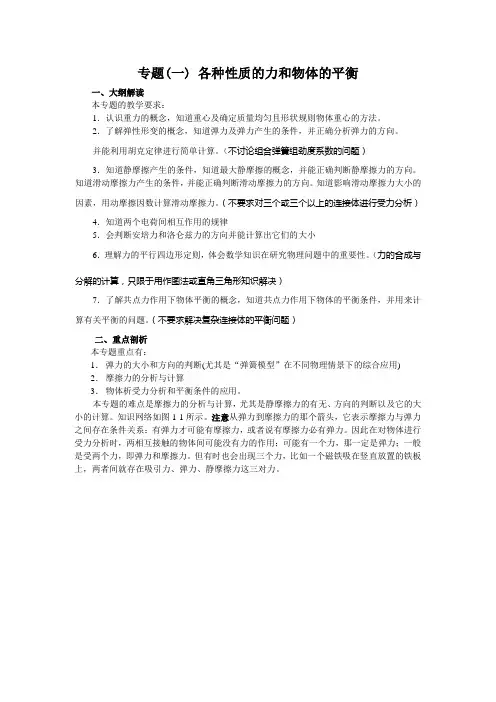 2010年高中物理专题复习(1)——力与平衡