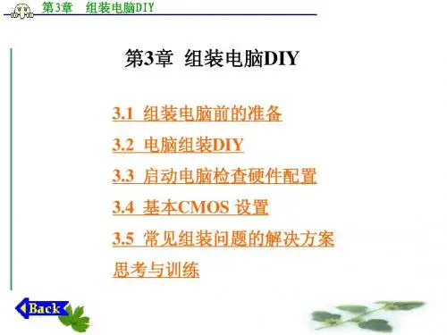 第3章 组装电脑DIY