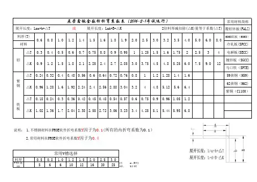数折折弯系数表 钣金展开系数表