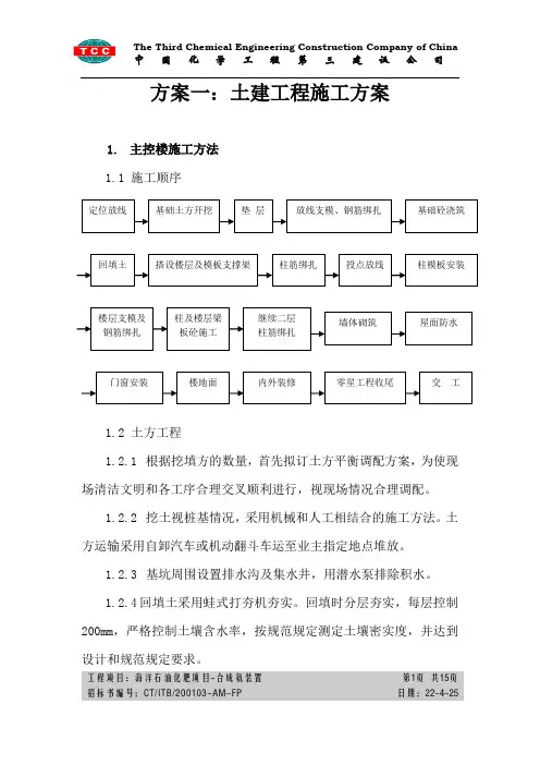 方案一、土建工程施工方案