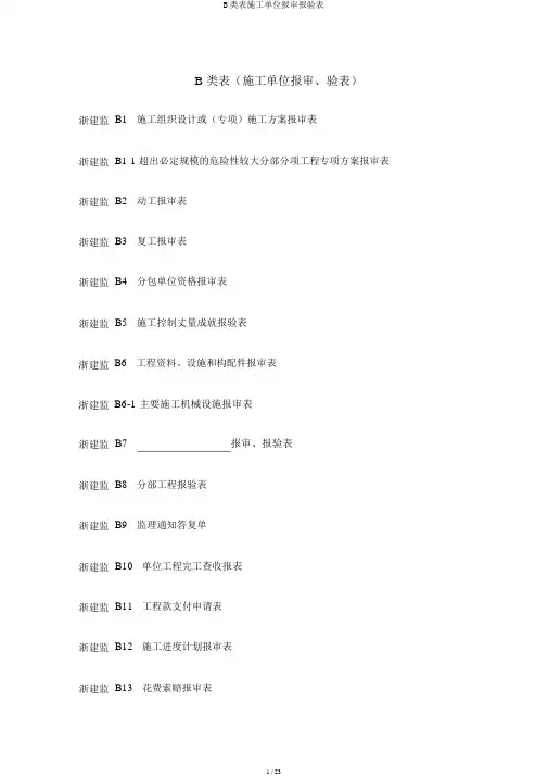 B类表施工单位报审报验表