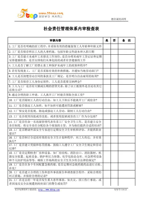 社会责任管理体系内审检查表
