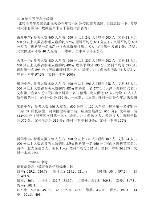 高考2010成绩