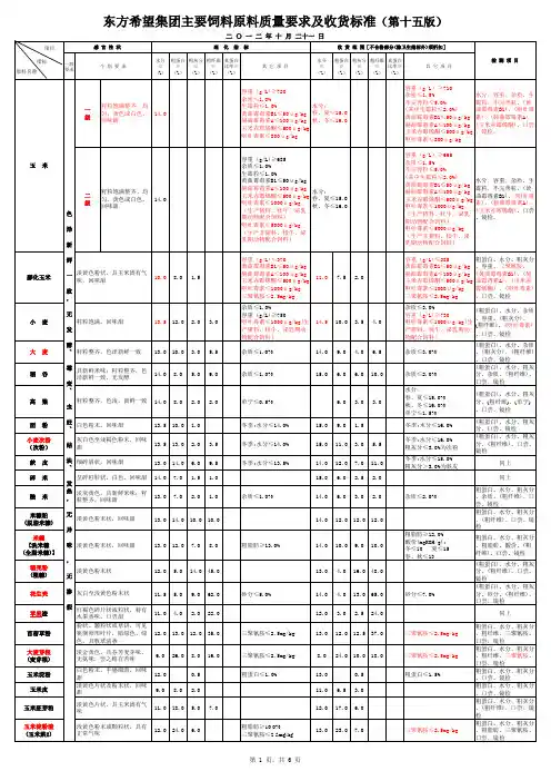 东方希望集团主要饲料原料质量要求及收货标准(第十五版)(1)