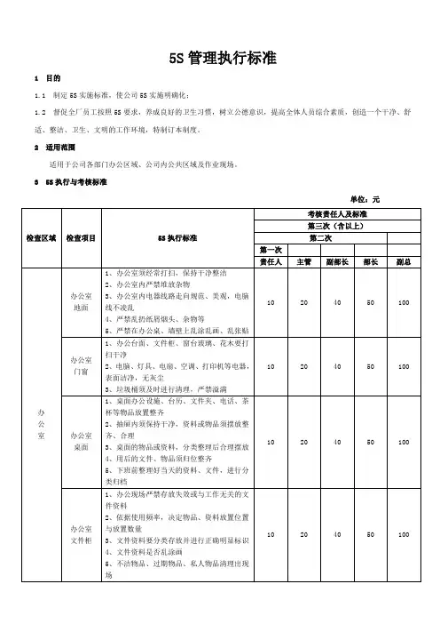 5S管理执行标准