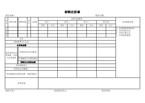 材料比价单