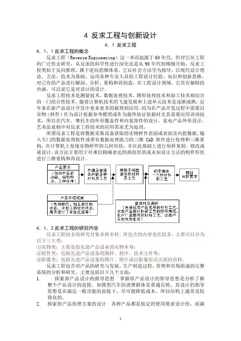 反求工程与创新设计