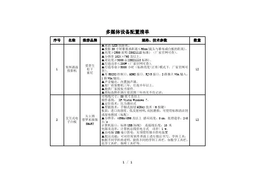 多媒体设备配置清单