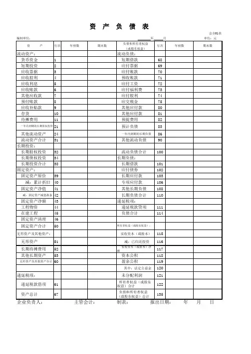 资产负债表 4