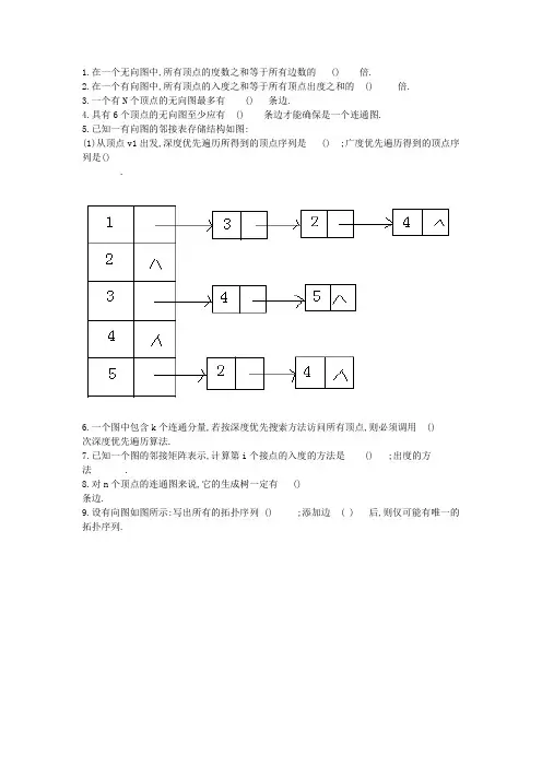 数据结构图习题