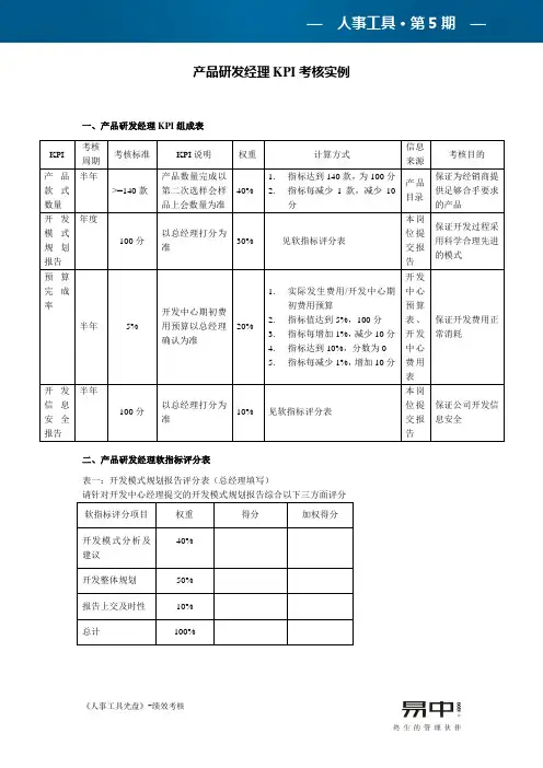 产品研发经理KPI考核实例