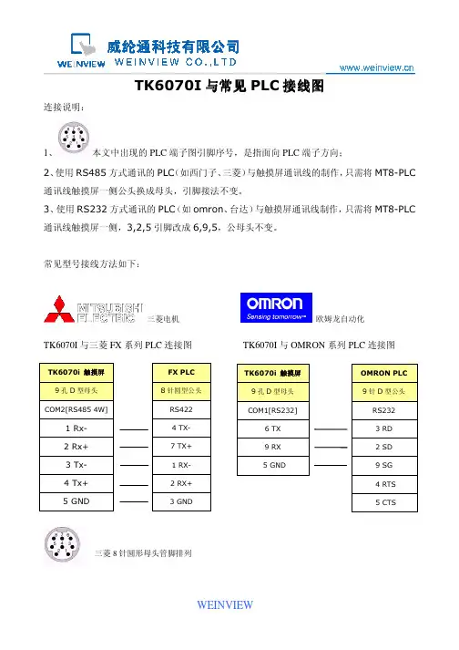 TK6070IH与常见PLC接线图