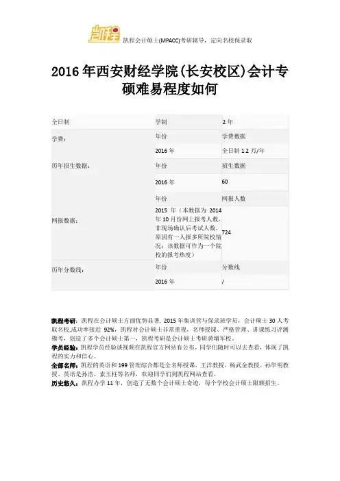 2016年西安财经学院(长安校区)会计专硕难易程度如何