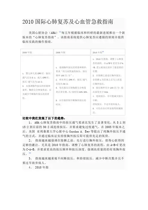 2010国际心肺复苏及心血管急救指南