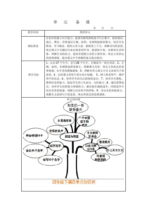 人教版小学四年级语文下册第四单元知识树