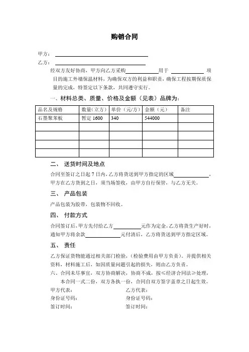 材料购销合同范本 2