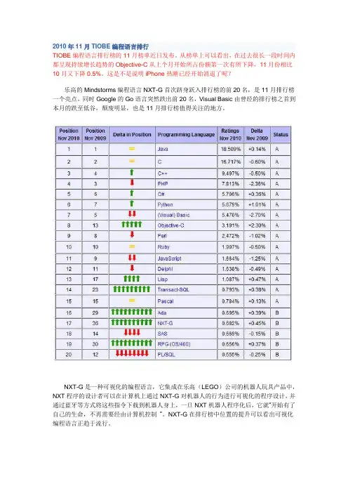 近几年编程语言使用率排名和分析
