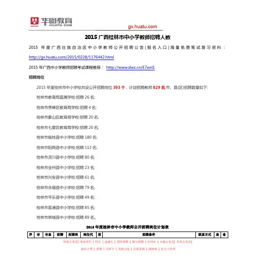 2015广西桂林市中小学教师招聘人数