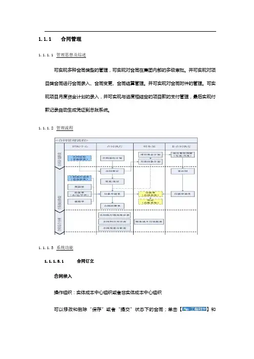 合同管理系统需求分析