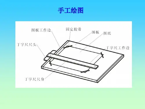2 平面图形绘制