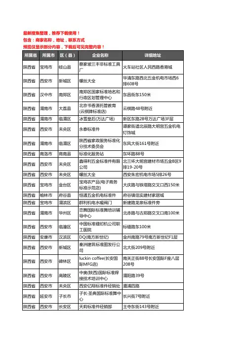 新版陕西省标准件企业公司商家户名录单联系方式地址大全516家