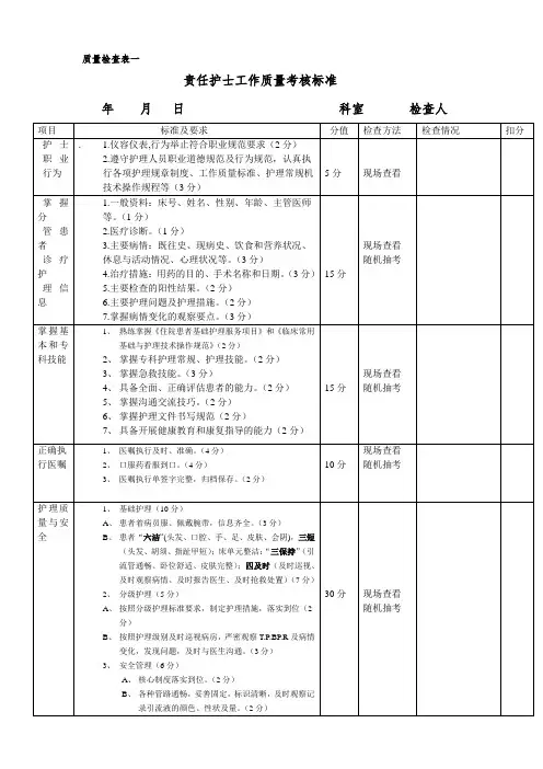 护理质量检查表一(1).doc