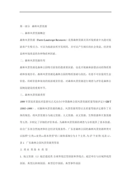 森林公园规划内容
