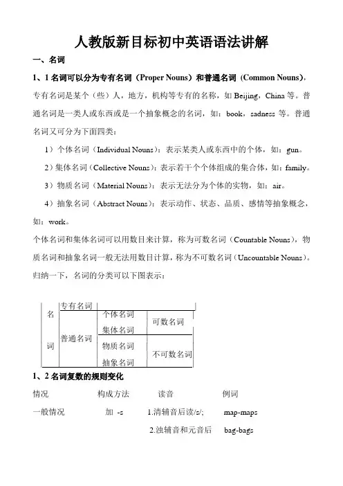 人教版新目标初中英语语法讲解