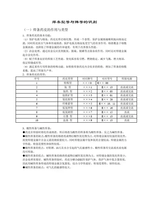 焊条型号与牌号的识别