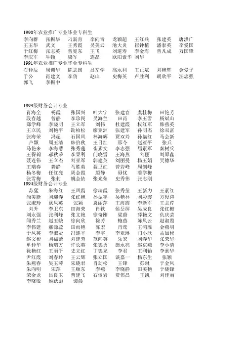 中国农业大学历届校友5!