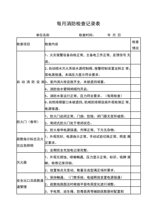 每日消防检查记录表