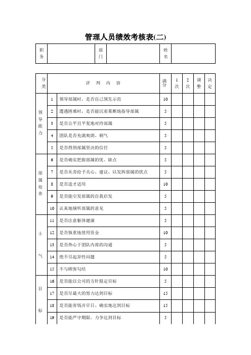 管理人员绩效考核表(二)