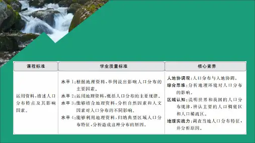 2019_2020学年新教材高中地理第一章人口第一节人口分布课件新人教版必修第二册