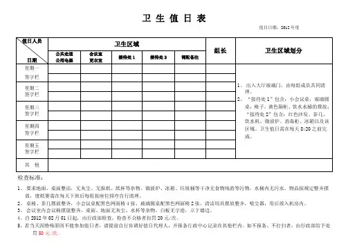 办公室卫生值日表 2