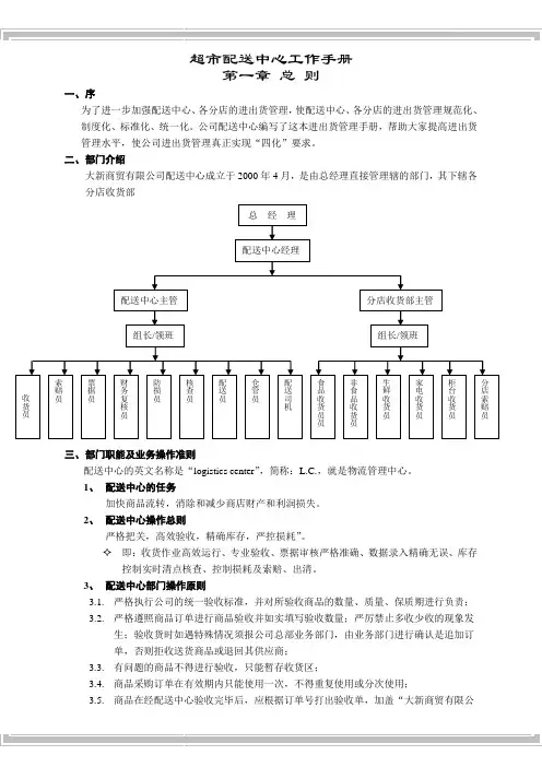 超市配送中心工作手册